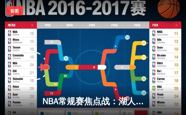 NBA常规赛焦点战：湖人加时险胜勇士，詹姆斯关键时刻封盖锁定胜局